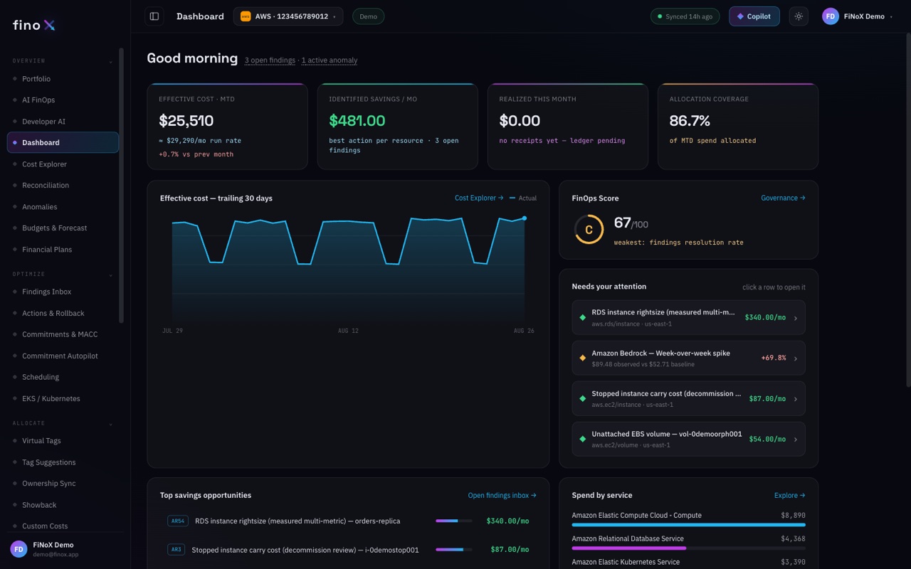 finoX dashboard: effective cost, identified savings, FinOps score and findings that need attention