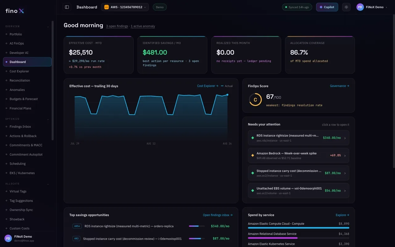 finoX dashboard: effective cost, identified savings, FinOps score and findings that need attention